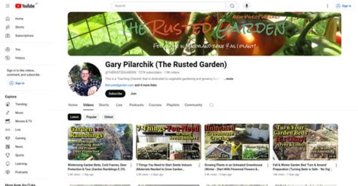 Gary Pilarchik (The Rusted Garden) Youtuber overview
