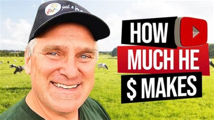 Just a Few Acres Farm net worth, income and estimated earnings of Youtuber channel